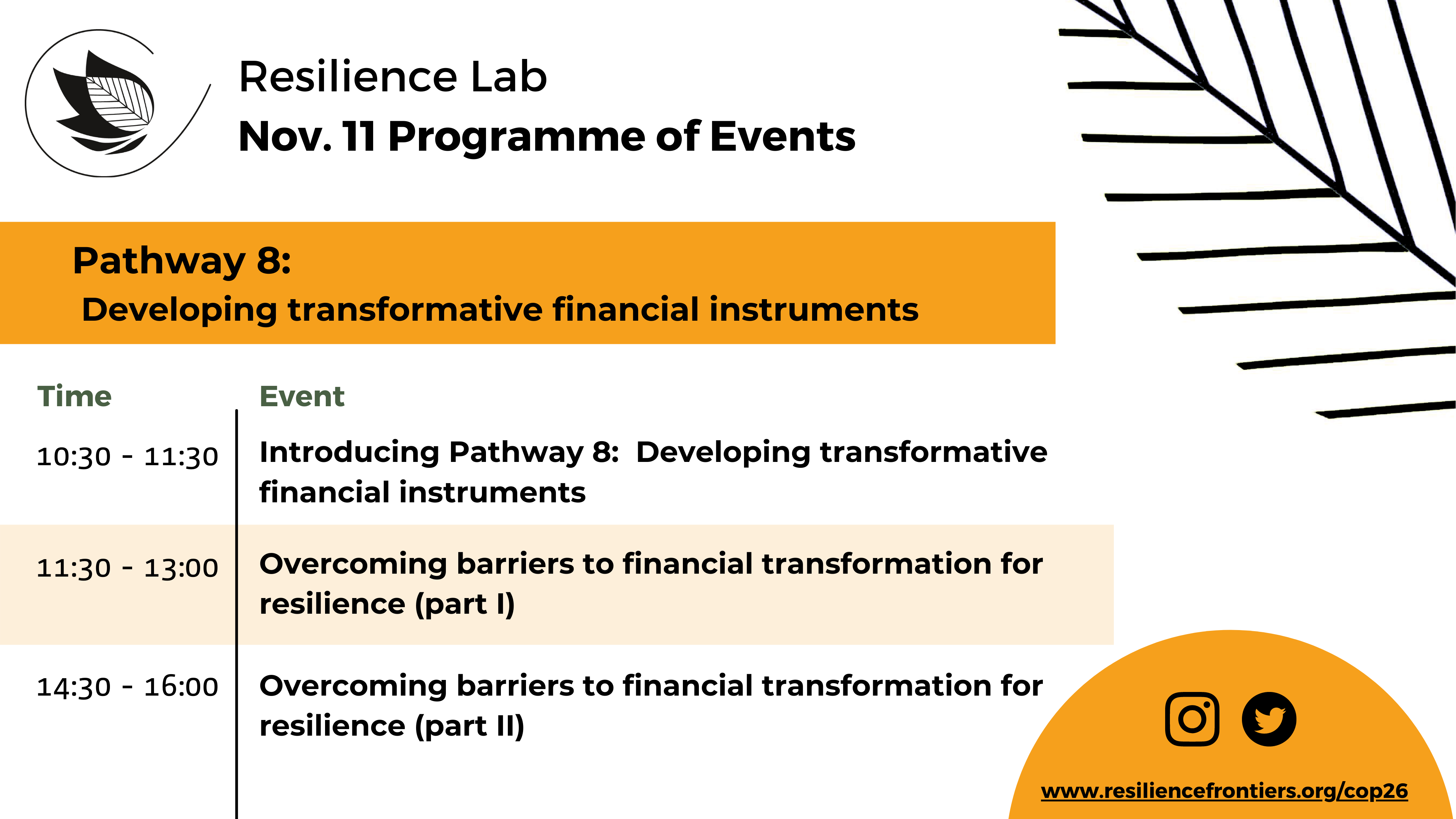Resilience Lab Day 9 Programme of Events