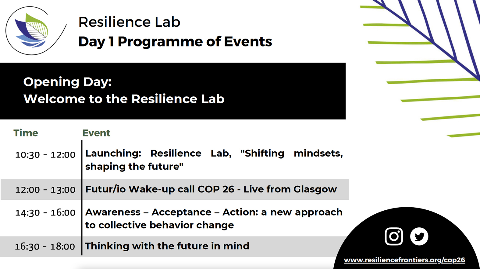 ResilienceLabProgrammeD1_photo.jpg